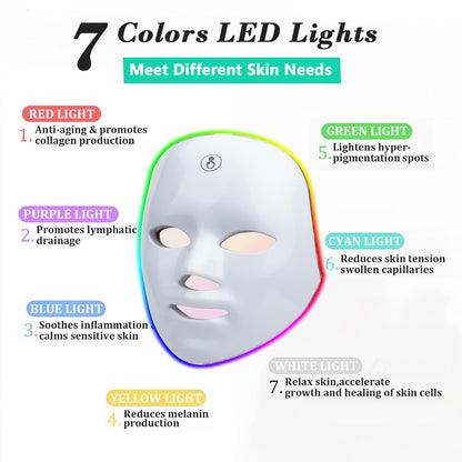 LED Photon Therapy Facial Mask